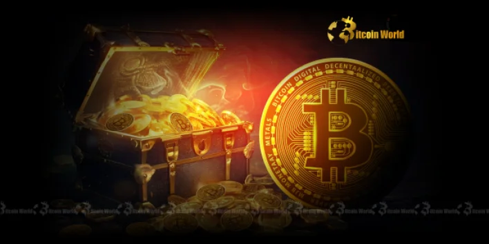 Bitcoin: AguilaTrades Makes a Bold $476M Long Bet