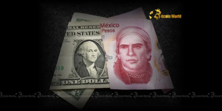 USD/MXN Forecast: Bank of America’s Alarming Bet on Mexico’s Economic Downturn