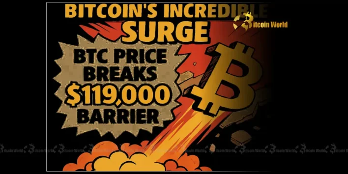 Bitcoin’s Incredible Surge: BTC Price Breaks $119,000 Barrier