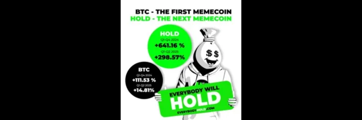 Everybody $HOLD: The Worldwide Crypto Movement Expands to Base Chain