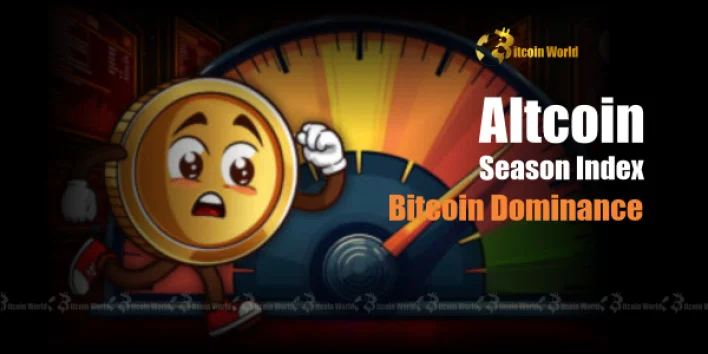 Altcoin Season: Unveiling Bitcoin’s Dominant Grip on the Crypto Market