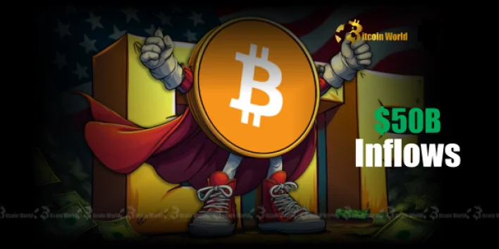 Bitcoin ETFs Achieve Monumental $50 Billion Inflows: A Game-Changer for Crypto Investment