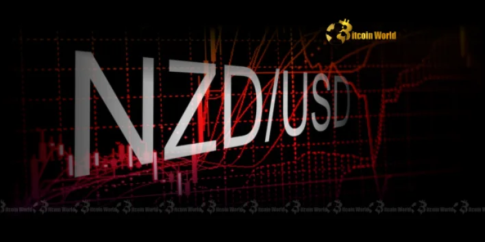 NZD/USD Forecast: ING Analysts Warn of Alarming Downside for New Zealand Dollar