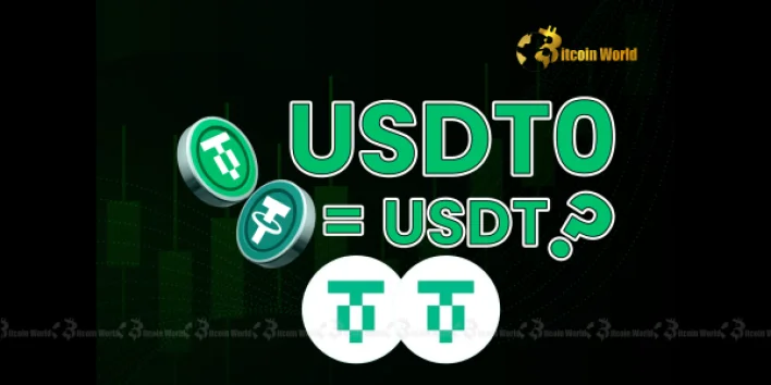 USDT0’s Breakthrough: Revolutionizing Bitcoin L2 Through Rootstock Integration
