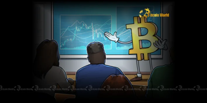 Bitcoin Price Prediction: Analyst Reveals Explosive Upside Potential