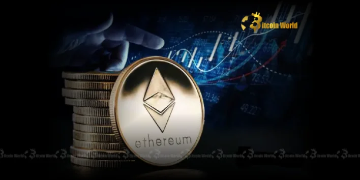 Ethereum Price Prediction: Unleashing a Potential $10,000 ETH Surge