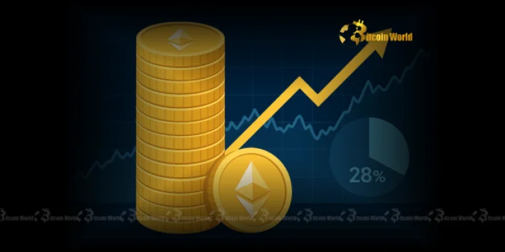 Ethereum Staking Surge: Unprecedented 29.26% of ETH Supply Staked