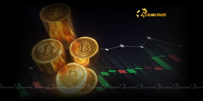 Bitcoin Price: Analyst Predicts Astounding $150K Target Within Months