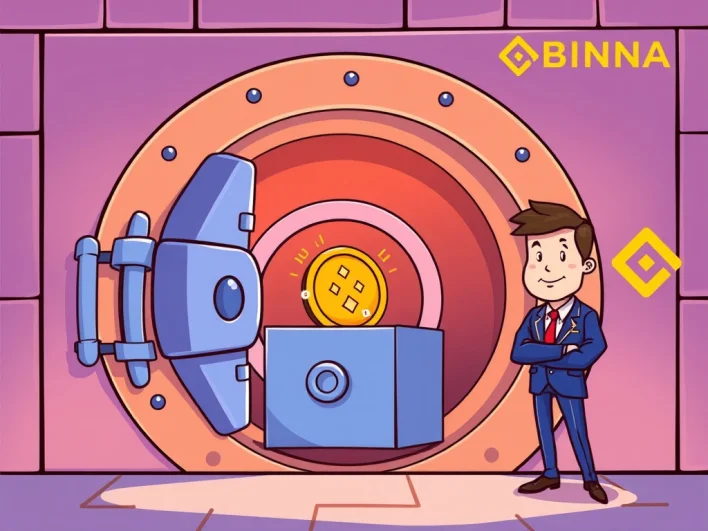 Binance Custody: A Game-Changing Alliance with BBVA for Enhanced Security