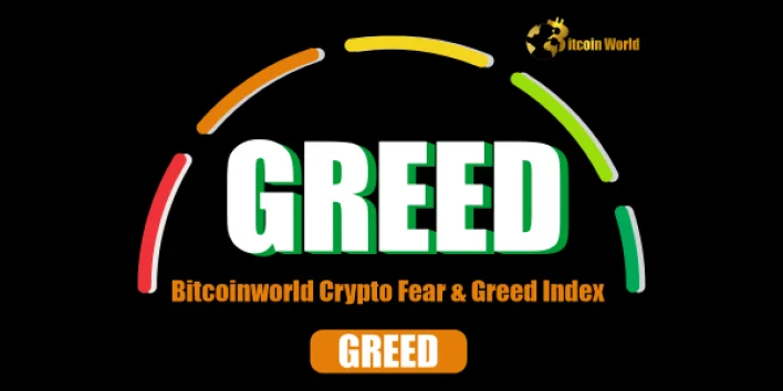Crypto Fear & Greed Index: Navigating the Market’s ‘Greed’ Zone with Wisdom