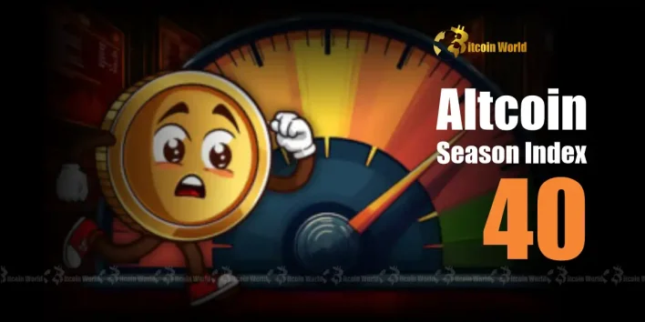 Unveiling Crypto Cycles: Altcoin Season Index at 40 Confirms Bitcoin’s Powerful Reign