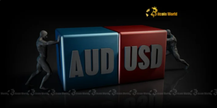 AUD/USD: Unlocking Profitable Opportunities on China’s Economic Resurgence