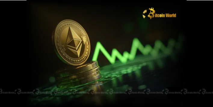 Trend Research’s Strategic $15.71M ETH Deposit to Binance: What It Means for Ethereum Price