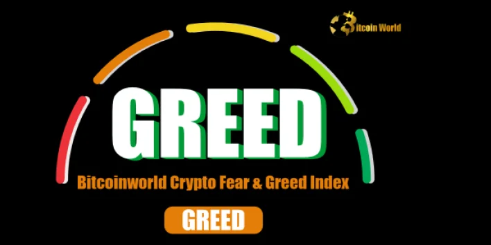 Crypto Fear & Greed Index: Navigating the Surge into the ‘Greed Zone’