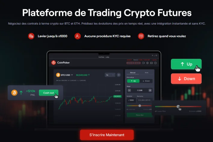 CoinFutures : Meilleure plateforme trading crypto