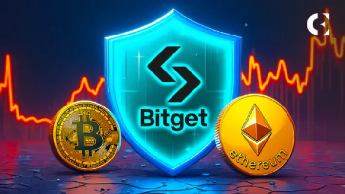 Bitget Is Now the World’s 3rd Largest Crypto Derivatives Exchange After Doubling Its Market Share