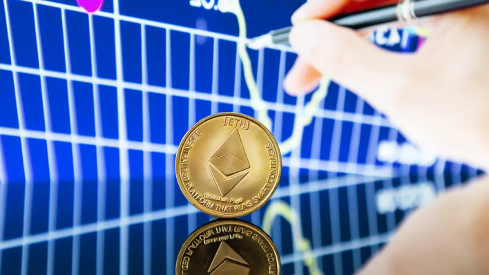 Altcoins Experience Dramatic Declines and ETH Struggles at $3,550