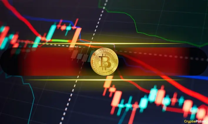 Why Did Bitcoin’s Price Crash by $6K Daily and Where Is BTC Heading Next?