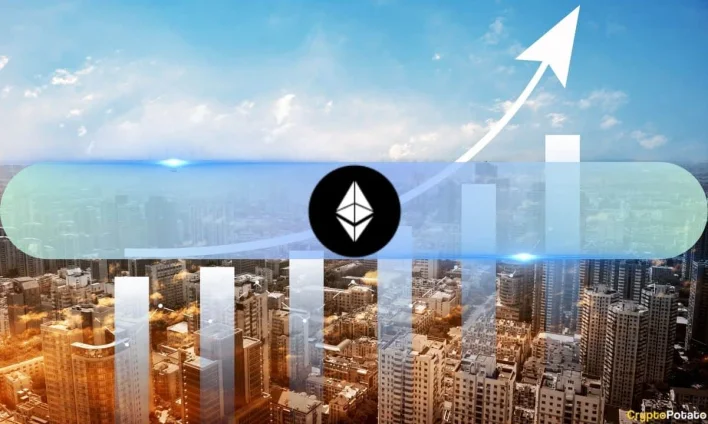 Ethereum Closes on $2,800 in 7% Gain But Resistance Remains