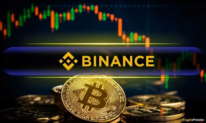 Binance BTC Reserves Drop as Unrealized Gains Reach All-Time High