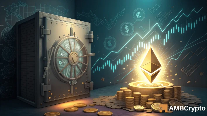 Ethereum reclaims $2.4K support – But why momentum is fading