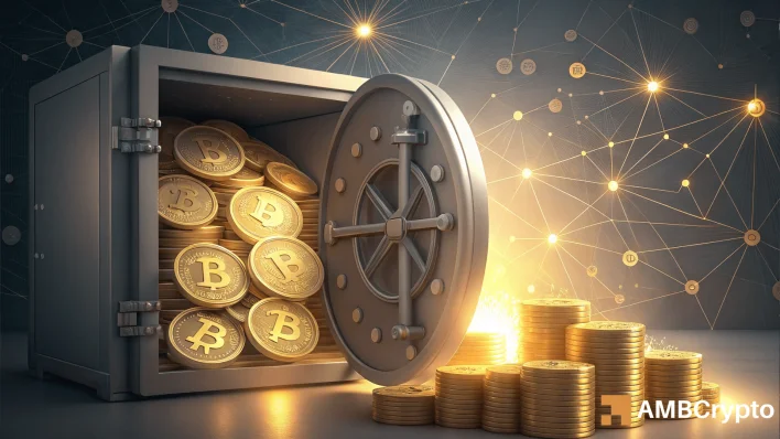 Is Bitcoin’s market cycle changing? – Here’s what you should know