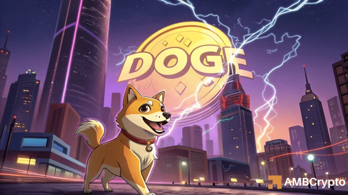 Dogecoin activity on the rise: Will it help DOGE hold $0.19 resistance?