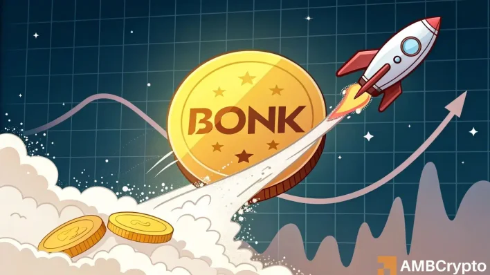 Bonk surges 21% in 24 hours: Is a rally to $0.00002 next?