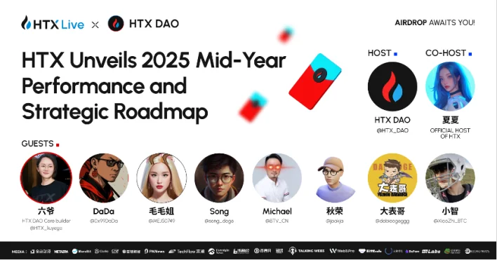 HTX Unveils App v11.0 on 12th Anniversary: Redefining the Crypto Trading Experience
