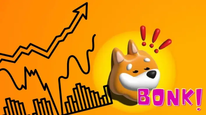 BONK surges 8%, eyes December high: check forecast
