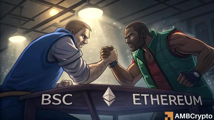 Can BSC’s Maxwell upgrade challenge Ethereum’s DeFi dominance?