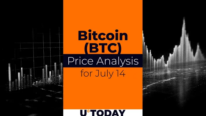 Bitcoin (BTC) Price Analysis for July 14