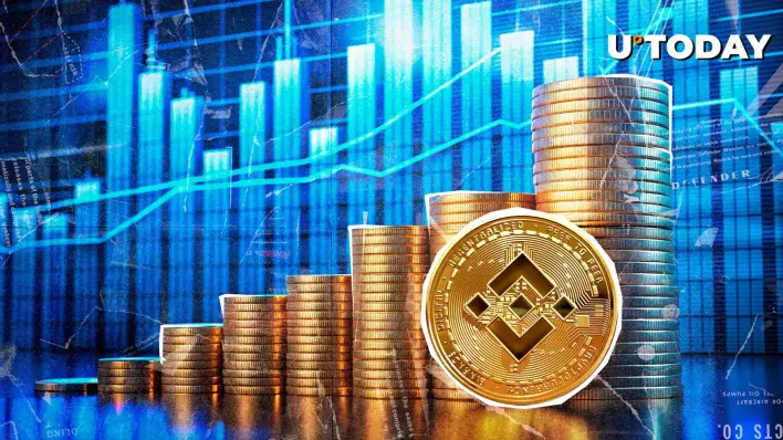 Binance Coin Rockets 10,000x In 8 Years, Is $1,000 Next?