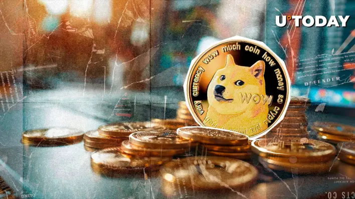 Dogecoin (DOGE) On Verge of Breakout of the Year