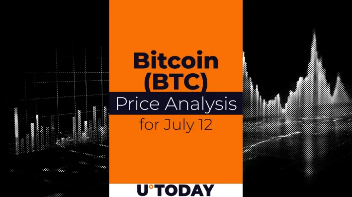 Bitcoin (BTC) Price Analysis for July 12
