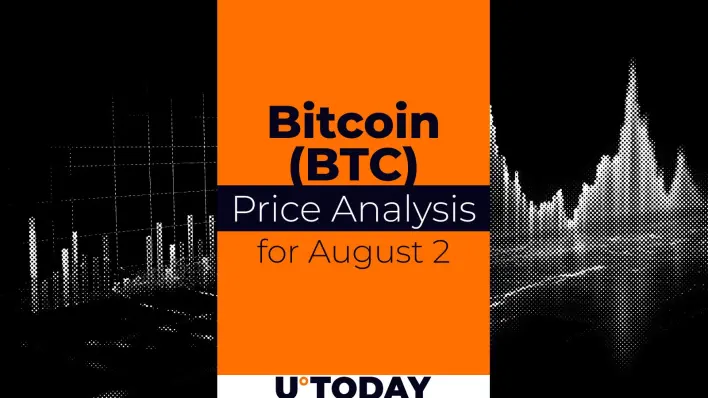 Bitcoin (BTC) Price Prediction for August 2