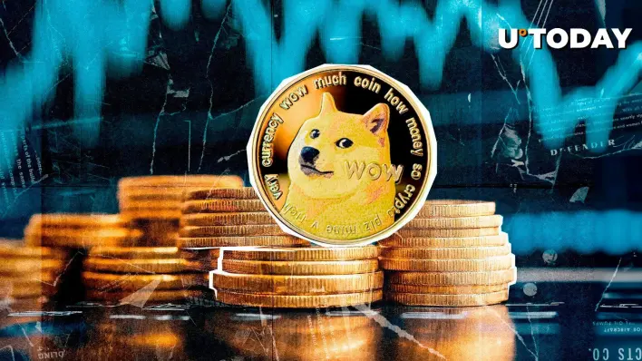 DOGE Futures Activity on Coinbase Spikes 24% as Price Resurges