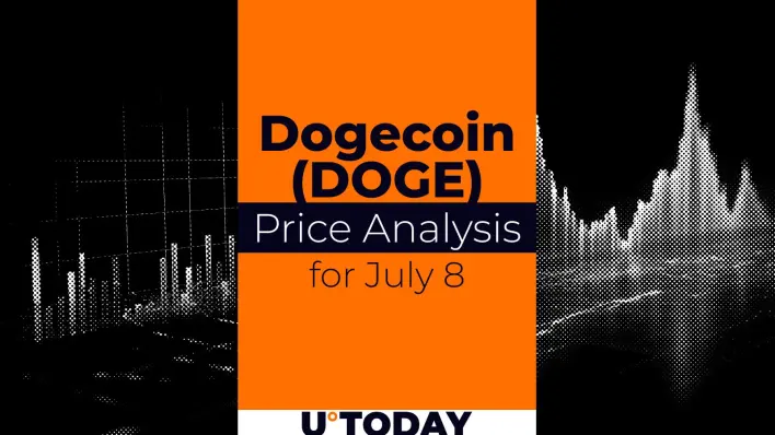 DOGE Price Prediction for July 8
