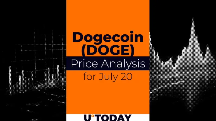 DOGE Price Analysis for July 20