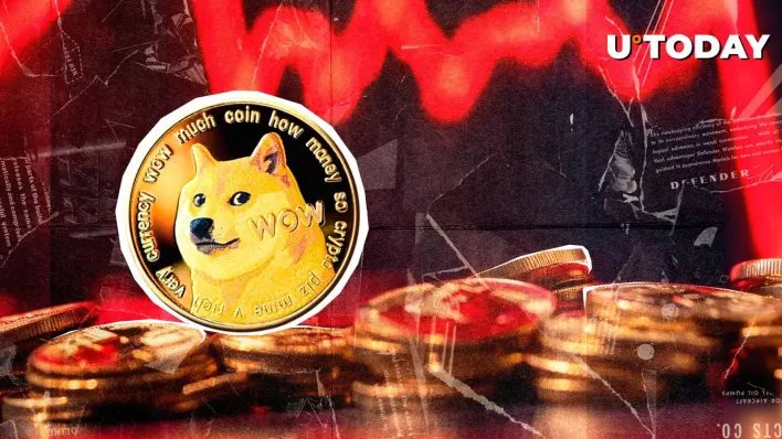 Dogecoin Confirms Death Cross Formation on 3 Hours Chart