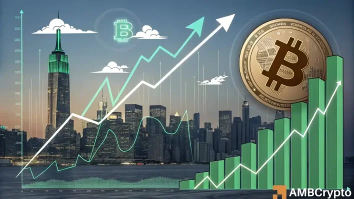 U.S. stock Futures hit record highs – Could Bitcoin be next to break out?