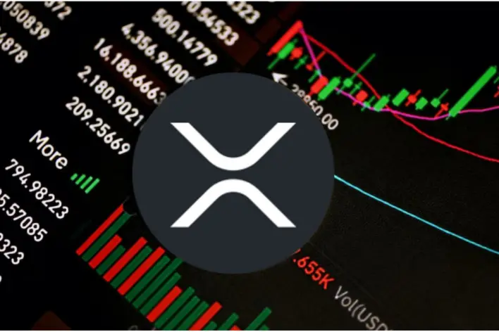 Here’s Why XRP Price Starts Rising Suddenly