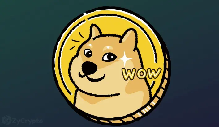 Elon Musk’s Grok AI Predicts DOGE Could Smash These Price Points Before the Close of 2025