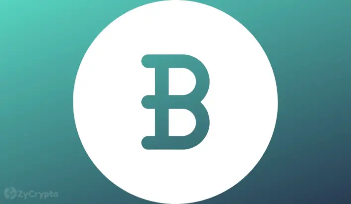 Institutional Adoption for Bitcoin as Treasury Asset is Off the Roof, and Here’s Exactly Why