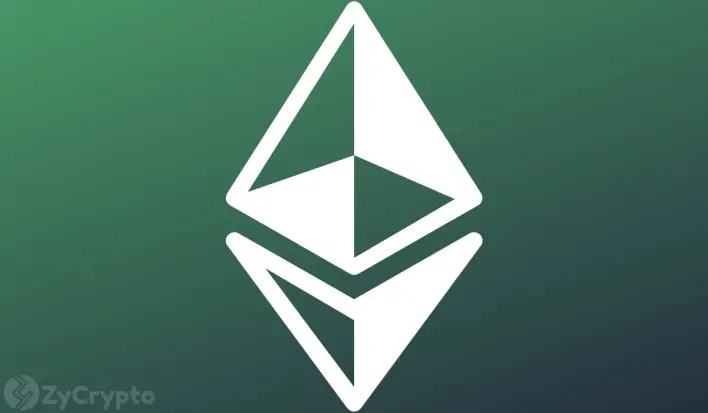 Vitalik Buterin Proposes EIP-7983 to Boost Ether Security and Prevent DDoS Attacks on Ethereum