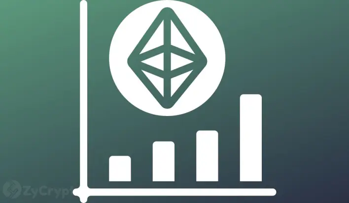 BlackRock’s Spot Ethereum ETF Becomes Third-Fastest To Reach $10 Billion In Assets