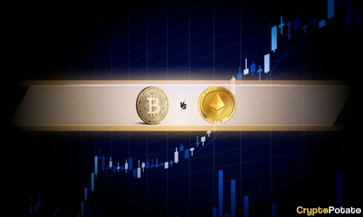 Bitcoin Bounces Back From the $77K Crash, Ethereum Plummets to a 17-Month Low (Market Watch)