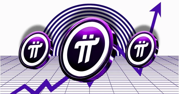 Pi Network Price Prediction, if Listed on Binance and Coinbase
