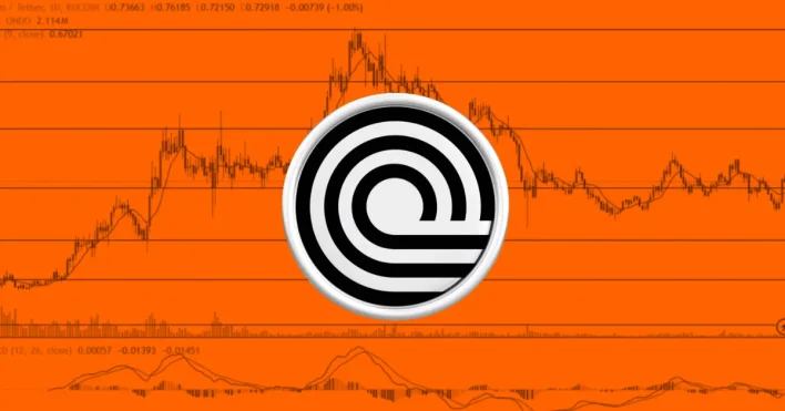 21Shares Files Spot ONDO ETF, Is 30% Price Surge Coming Soon?