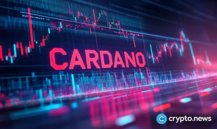 Red alert: Rising Cardano price has formed a risky pattern